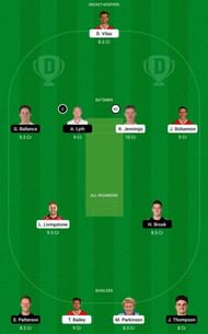 LAN vs YOR Dream11 Tips - English County Championship
